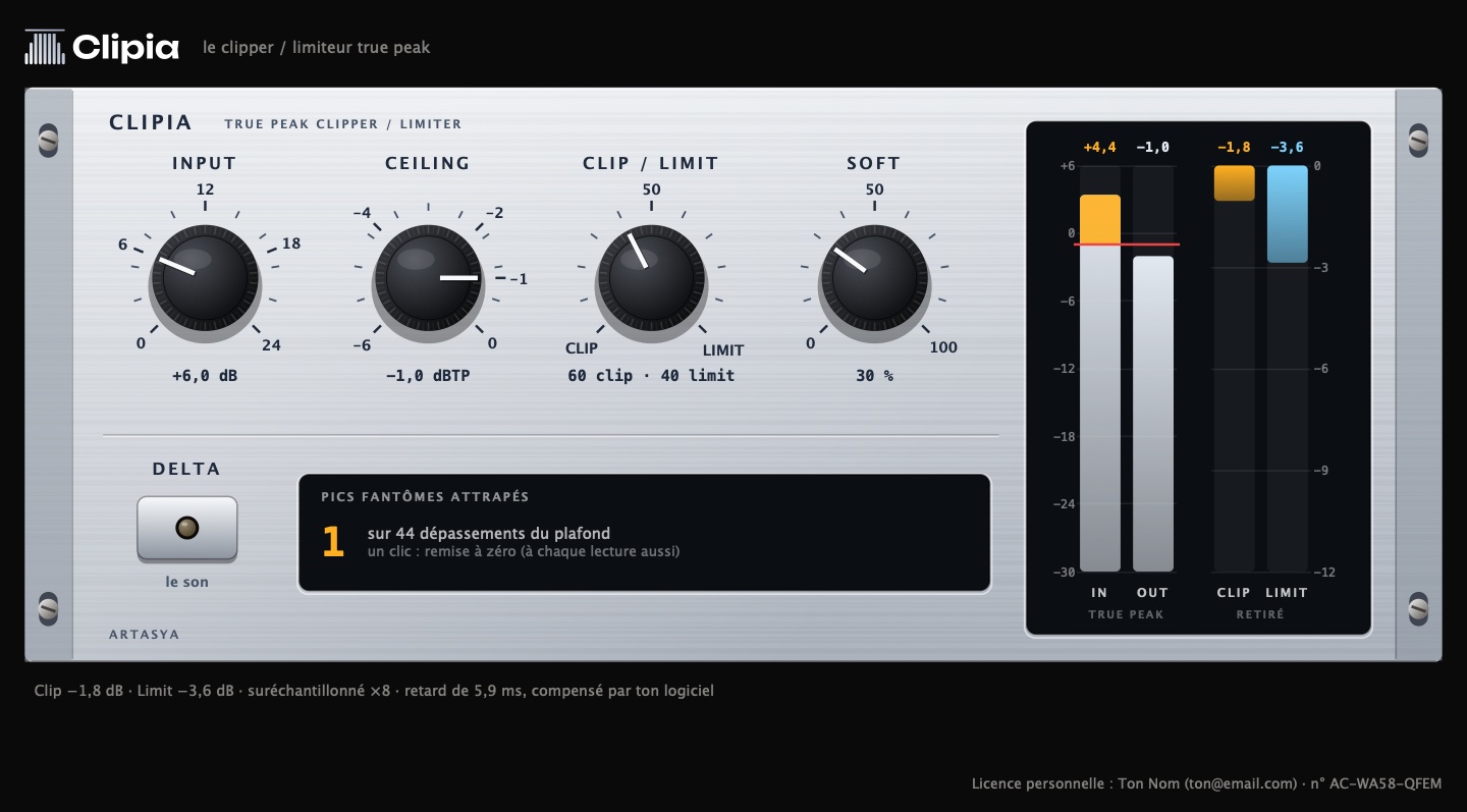 Interface de Clipia : les boutons Input, Ceiling, Clip / Limit et Soft, le bouton Delta, le compteur des pics fantômes attrapés et les jauges true peak IN, OUT, CLIP et LIMIT