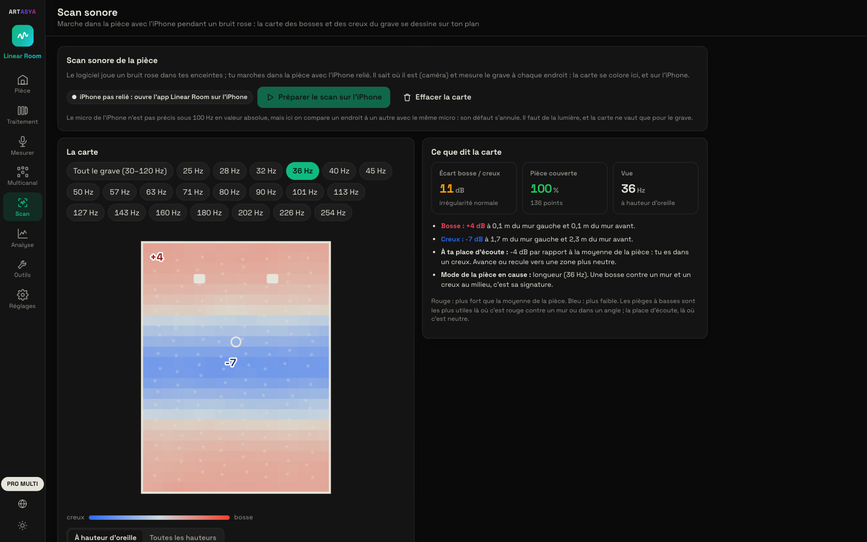 Le scan sonore de Linear Room : la carte des bosses et des creux du grave dessinée sur le plan de la pièce