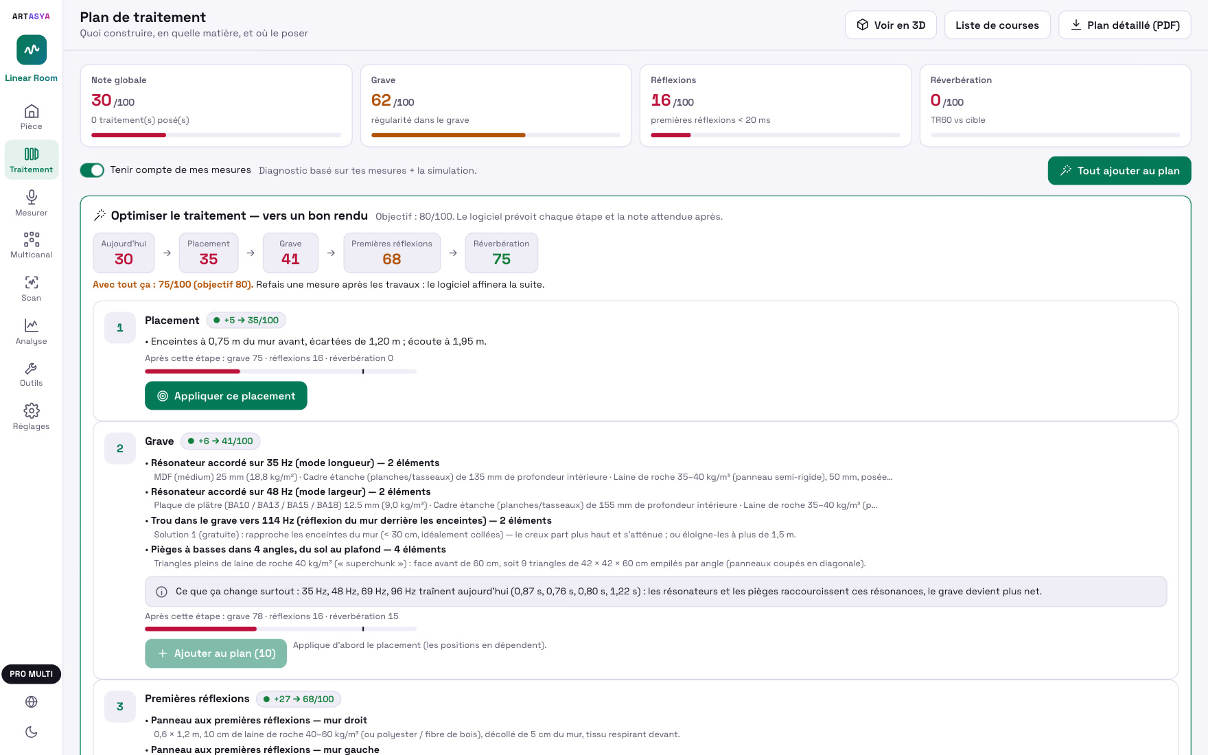 Le plan de traitement de Linear Room : notes sur 100, conseils classés par priorité, plan de la pièce
