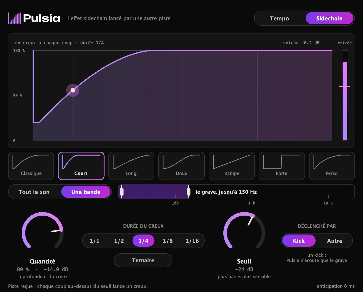 Interface de Pulsia en mode Sidechain : la courbe Court, la bande du grave jusqu'à 150 Hz et le niveau du kick avec son seuil